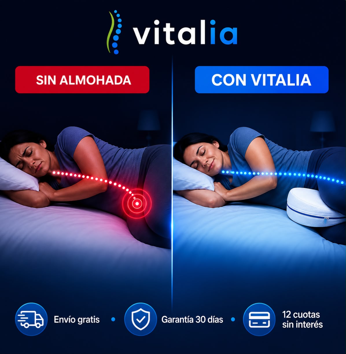 Vitalia | Almohada Ortopédica de Alineación